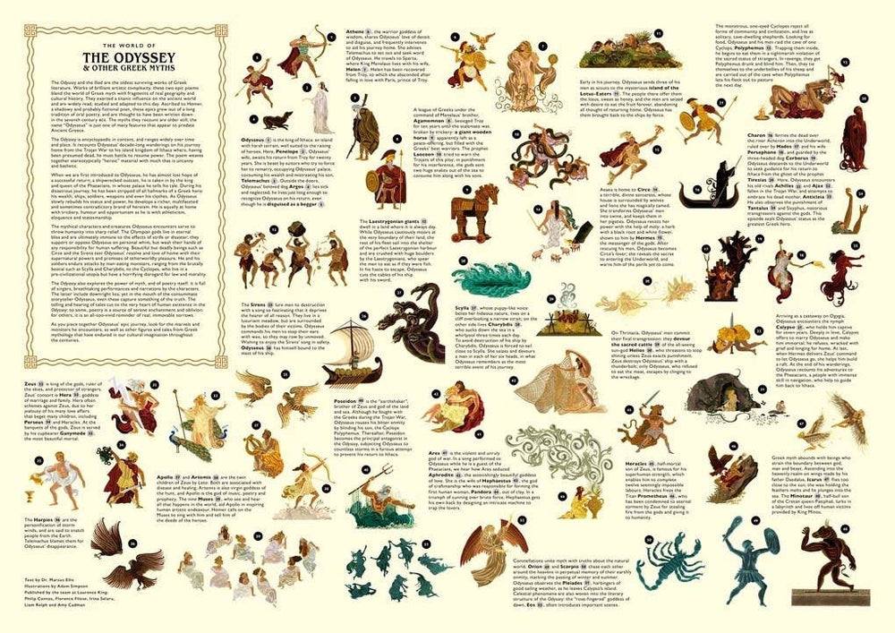 The World of the Odyssey & Other Greek Myths: Puzzle