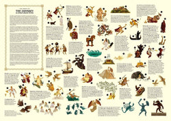 The World of the Odyssey & Other Greek Myths: Puzzle